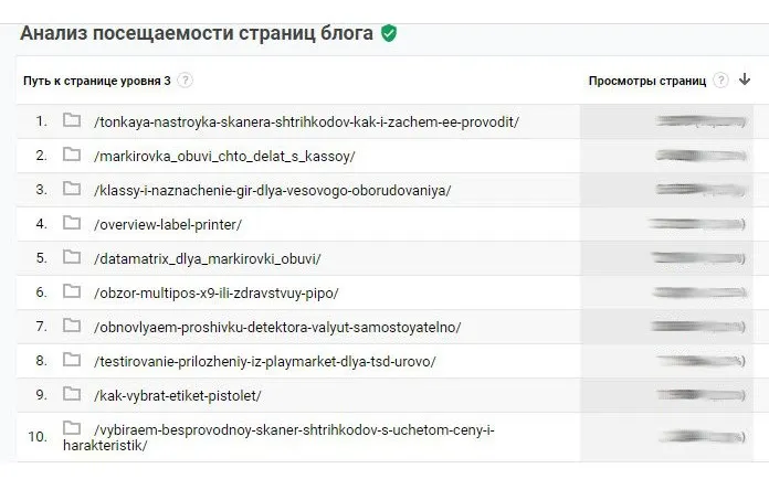 Аналитика.jpg Аналитика.jpg